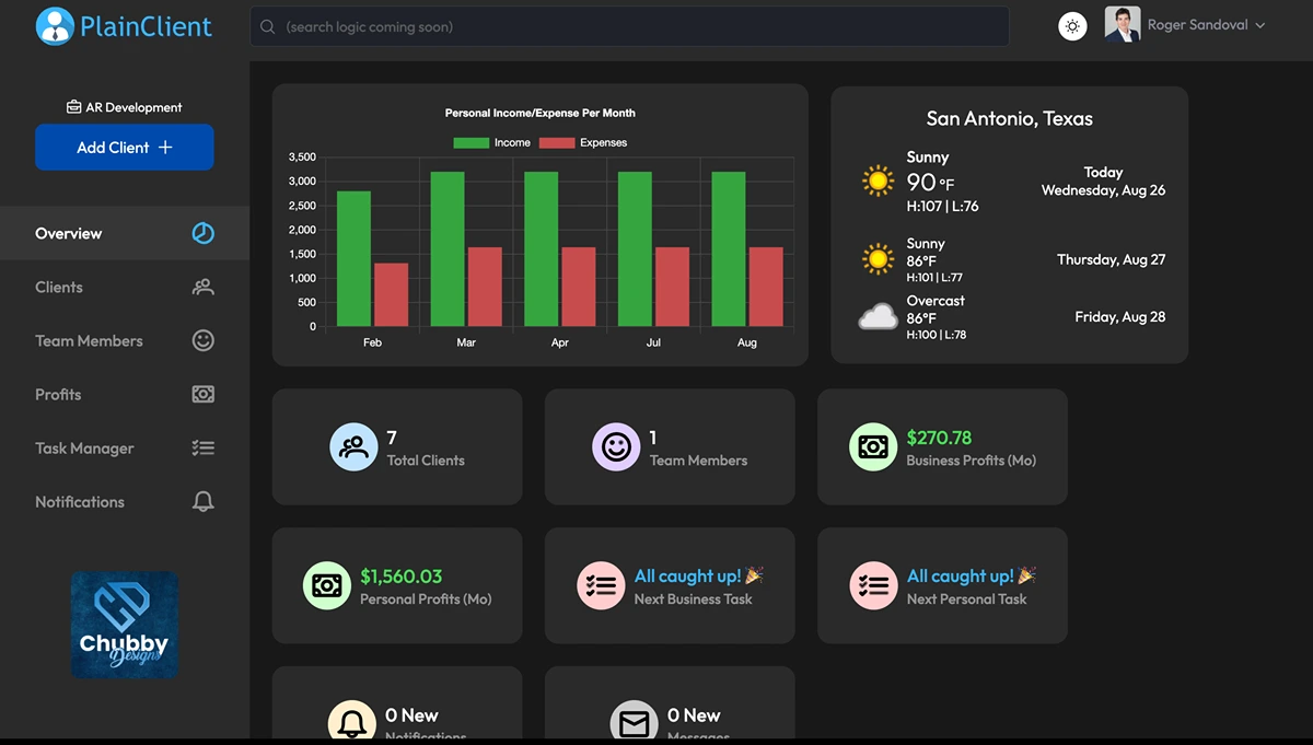 A custom web app dashboard showing client stats, income and expense charts, and task tracking