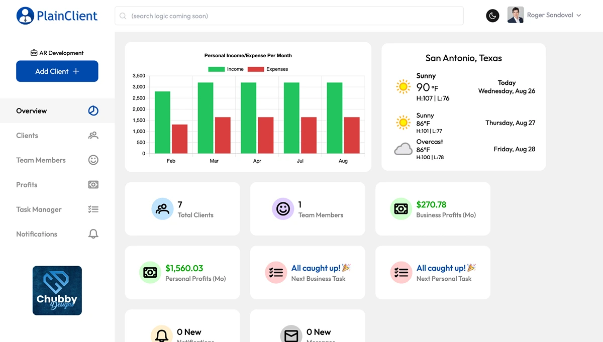 A custom web app dashboard showing client stats, income and expense charts, and task tracking
